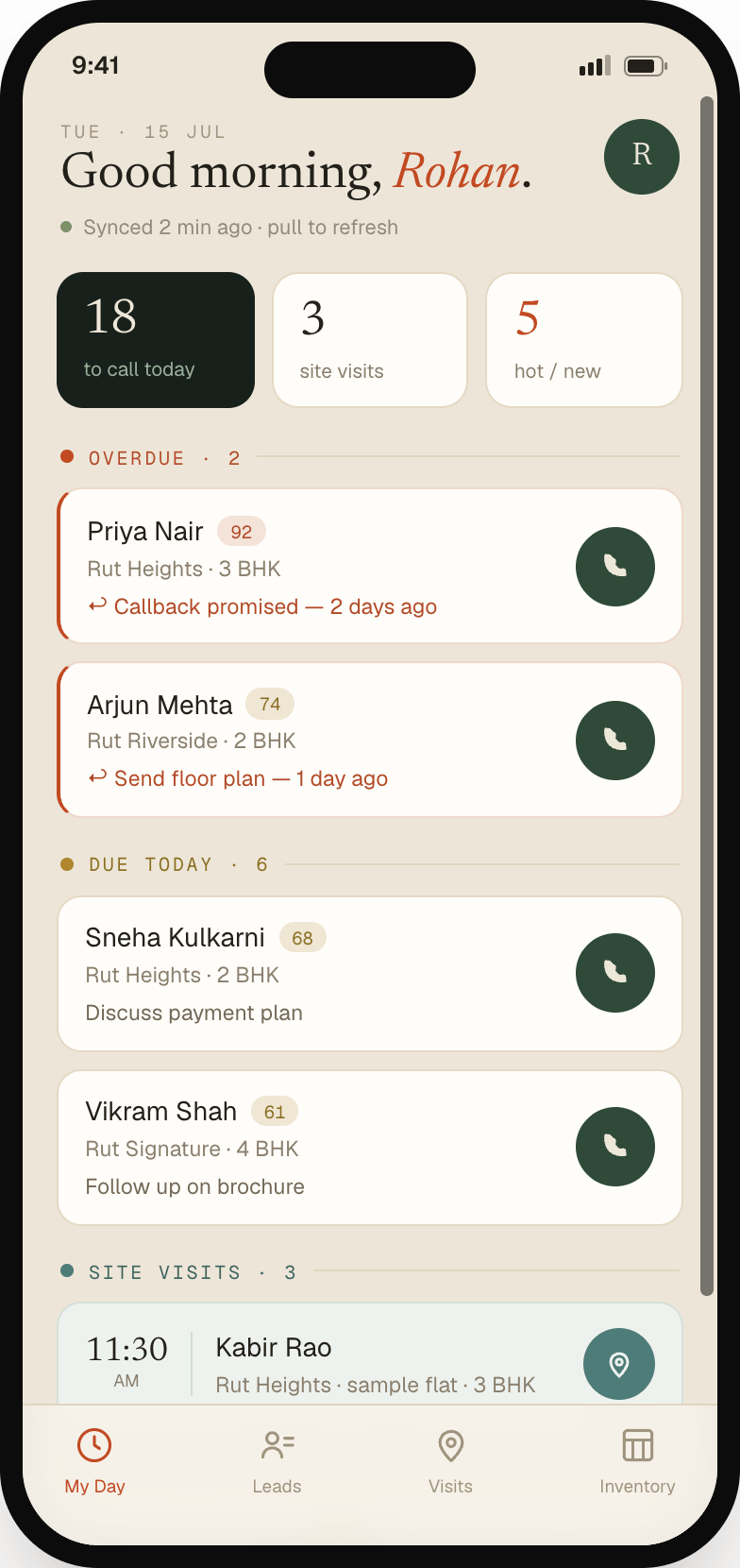 The My Day screen of the Sthan Sales app listing calls to make, site visits and hot leads, with overdue and due-today follow-ups each showing the buyer, project, intent score and a one-tap call button.