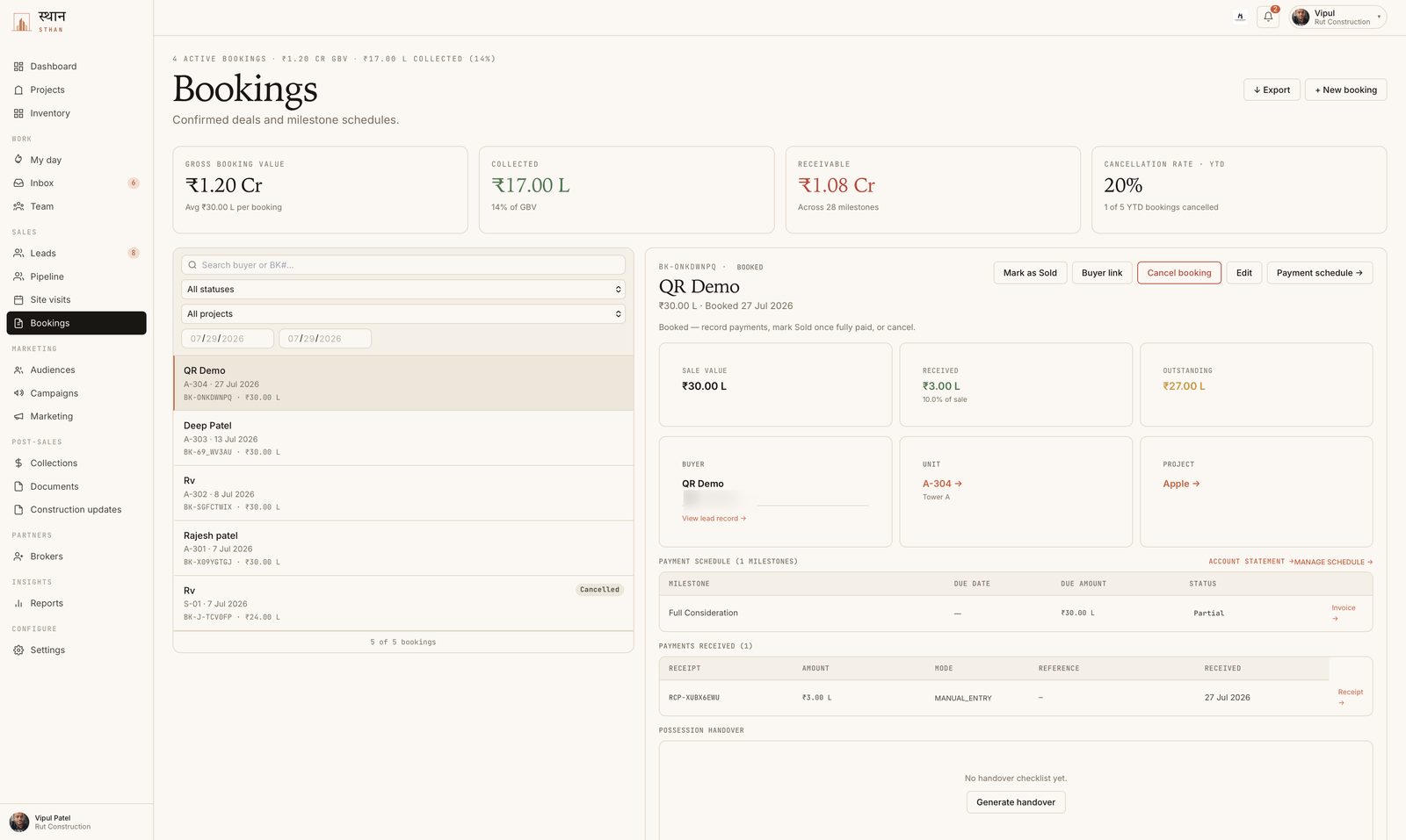 Sthan bookings screen showing gross booking value, collected and receivable totals and the year-to-date cancellation rate, a list of bookings by unit and date, and a detail panel with sale value, payment schedule, payments received and possession handover. The buyer phone number is redacted.